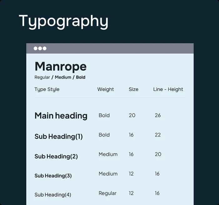 iLerno Typography Image