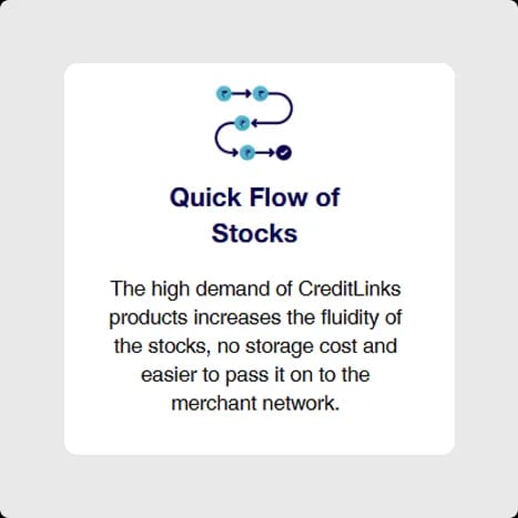 CreditLinks Grid Image