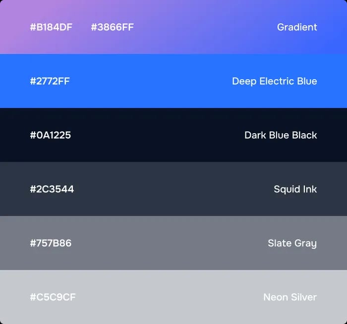 Cryptovestor Style Image