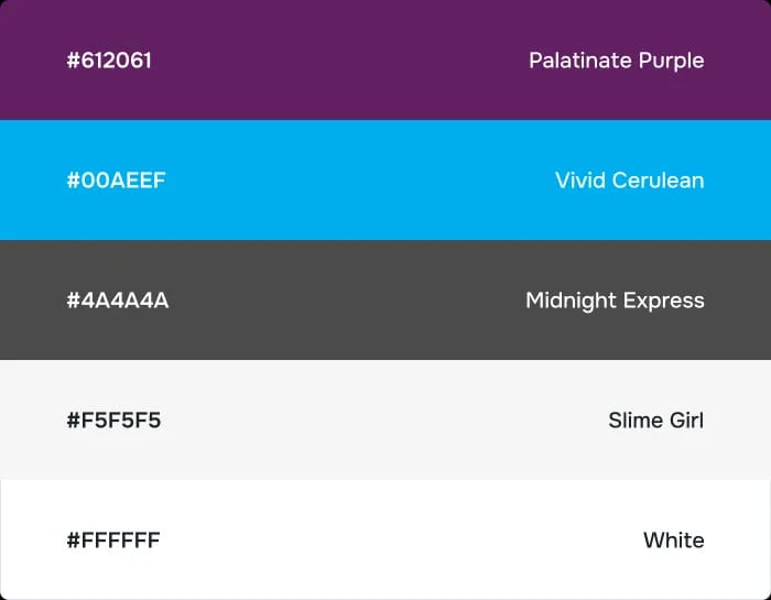 Musika Lessons Style Image