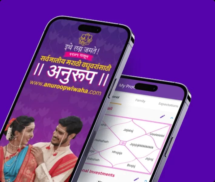 Anuroop Wiwaha Image