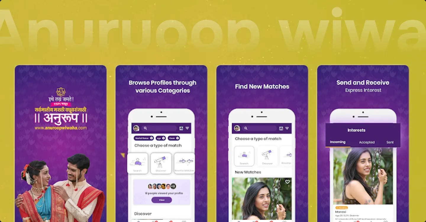 Anuroop Wiwaha Grid Image