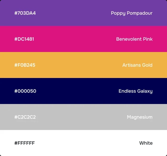 Anuroop Wiwaha Style Image