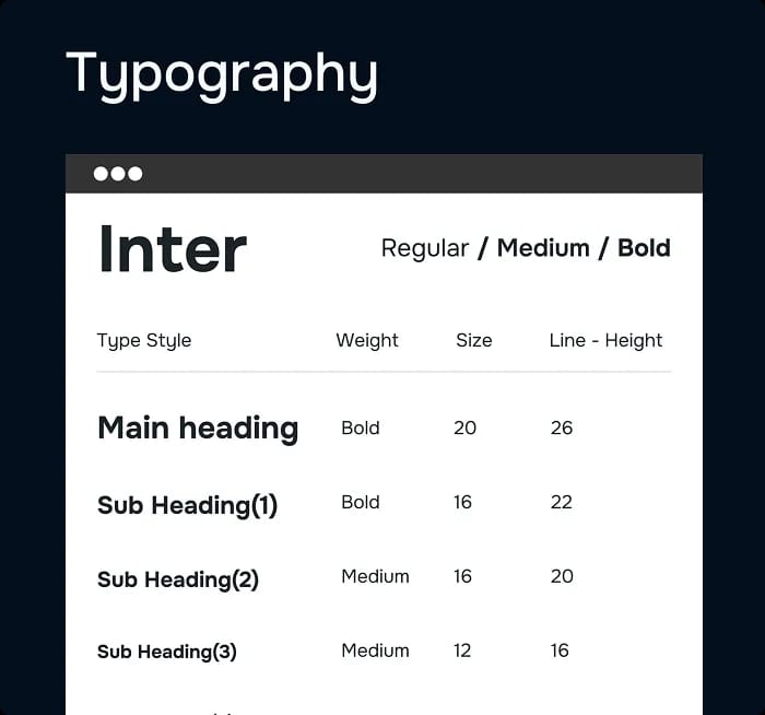Anuroop Wiwaha Typography Image
