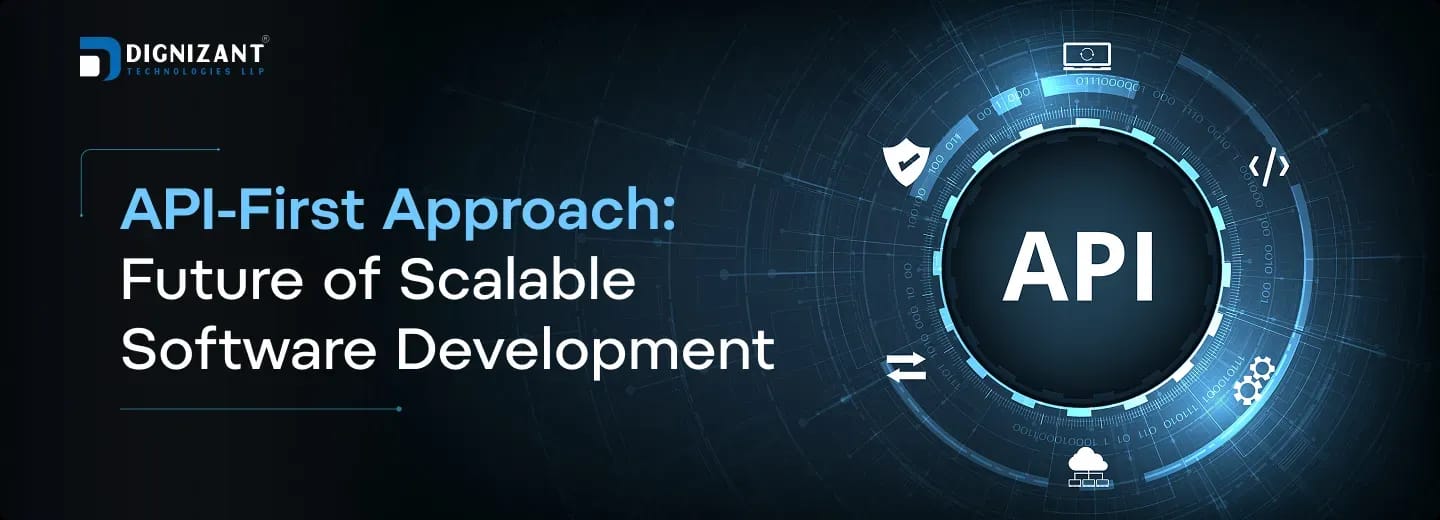 API-First Approach: Future of Scalable Software Development